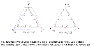 3 3 phase motor winding; Does The Increasing Of Supply Voltage For A Asynchronous Motor Increases Its Speed Electrical Engineering Stack Exchange
