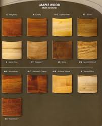 Minwax Fruitwood Stain On Red Oak Novocom Top