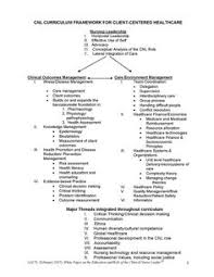 As the first statement of your resume, a quality team leader career objective can win the reader's interest and make him/her to read every section of your resume. Sample Resume For Team Leader Role