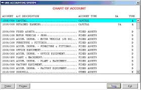 sage ubs accounting chart of account sample www