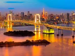 Tokio is an asynchronous runtime for the rust programming language. Stadtereisen Nach Tokio Buche Flug Hotel Mit Opodo