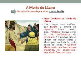 Nesta manhã, a expressão aparece entre os cinco assuntos mais comentados no twitter no brasil. O Inicio Do Fim Chegada A Jerusalem Texto Biblico Joao 11 E Ppt Carregar