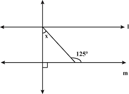 The line is parallel to the line. Solved In The Figure If Lines L And M Are Parallel Then The Va Self Study 365