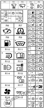 2007 land rover lr3 hse 8 cyl 4 4l engine. Fuse Box Diagram Land Rover Discovery 3 Lr3 2004 2009