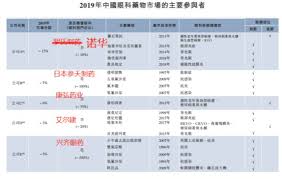 比如现在宽带就是 200m 的，但 wan 口只有 100m ，就算无线接收端是 1000m ，那外网的速度不一样还是限制在 100m ？2. Jhjixvi98o3tlm