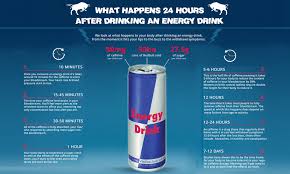 Windows 10 apps are a crucial part of windows, but sometimes problems with windows apps can occur in different circumstances. What Happens To Your Body 24 Hours After Drinking Red Bull Daily Mail Online