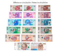 It is also accepted by bhutan and nepal. Polish Zloty Pln Exchange Rate Eurochange Es