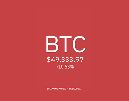 Cryptocurrency prices live for all currency pairs on popular exchanges in inr (indian rupee). How Does The Price Of Bitcoin Sync With So Many Currencies And Exchanges In Use Quora