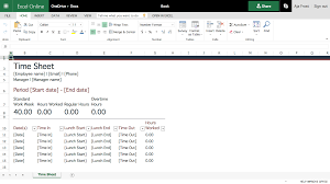 It will also guide you to create dashboards. How To Create Effective Document Templates Zapier