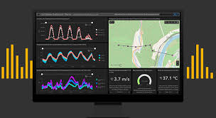 Create a dashboard using microsoft sharepoint server 2010, you have several tools available to create dashboards. Arcgis Dashboards Data Dashboards Operational Strategic Tactical Informational