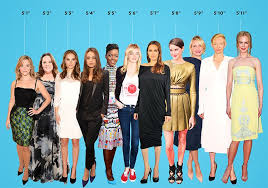 Hollywood Female Stars Arranged By Height Female Stars