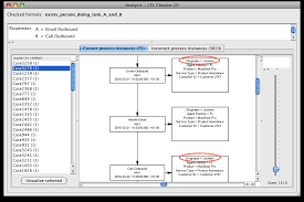 Communicate roles and responsibilities effectively, using a raci chart in excel®. How To Check Segregation Of Duties With Prom Flux Capacitor