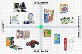 Players take turns hanging notched pieces on the tabletop stand. 30 Best Toys And Gifts For 8 Year Olds 2021 The Strategist