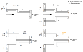 There are various types of solar panel available in the market. Solar Panel Wiring Diagram Download Scientific Diagram