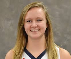 Women's College Basketball: Raiders comeback falls short