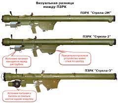 13.02.2022 · в киев прибыли пзрк stinger и другое военное снаряжение. Download Pzrk Images For Free