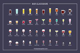 27 types of bar glasses illustrated chart