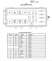 If i'm traveling over 60 mph, the cruise lamp will not even. 1998 Dodge Neon Distribution Fuse Box Diagram Schematic Wiring Diagram