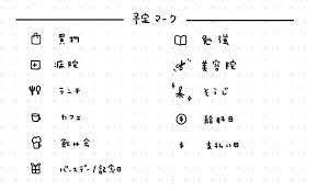 バレットジャーナルのキー 記号の一覧 例と使い方 健康オタクの備忘録 バレットジャーナル スケジュール帳 イラスト バレットジャーナルキー