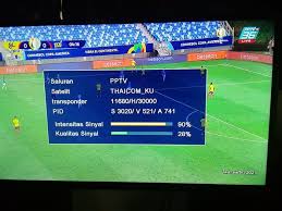 Cara Mudah Belajar Elektronika Digital Parabola