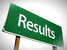 The directorate of government examinations, tamil nadu (tndge) has released an important notice regarding the tn 12th result 2021. Maharashtra Hsc Result 2021 Date Check Msbshse Hsc Result 2021 Live Updates Careerindia