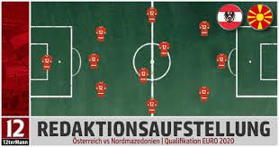 Alle informationen auf dem weg zur em 2020. Osterreich Vs Nordmazedonien Die Aufstellung Der Redaktion 12termann