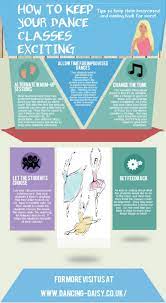 How To Keep Your Dance Classes Exciting | Visual.ly | Teach Dance, Dance  Teacher Tools, Dance Instruction