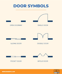 Learn how to draw sliding door plan pictures using these 236x236 plan drawings for frameless glass door installations glass door. How To Understand Floor Plan Symbols Bigrentz