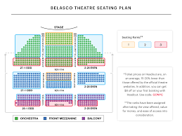 Kings Theatre Seating Chart With Seat Numbers