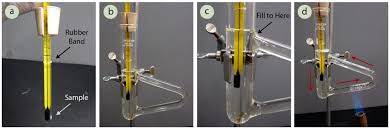Melting point apparatus — a fisher johns apparatus a melting point apparatus is a scientific instrument used to determine the melting point of a substance. 6 1d Step By Step Procedures For Melting Point Determination Chemistry Libretexts