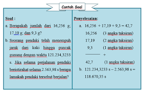 Maybe you would like to learn more about one of these? Angka Penting Pengertian Aturan Operasi Dan Contohnya Fisika Ceria