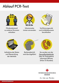 Nur, wenn man den link auf unserer homepage anklickt, kommt man dann direkt zur terminauswahl in unserer apotheke). Karnten Testet Rotes Kreuz