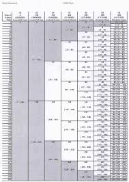 variable length subnet mask wiki 2019