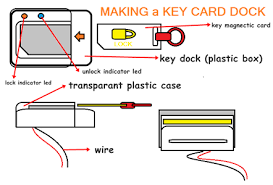 Hotel key card that controls the access. D I Y Card Electric Door Lock 3 Steps Instructables