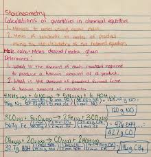Stoichiometry Chemistry Notes Study Chemistry College Chemistry