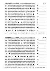Proben, übungen und übungsblätter zum. 1000er Feld Erweiterung Des Zahlenraums Mathe Klasse 3 Grundschulmaterial De