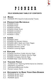 Free printable adam and eve coloring pages for kids. Table Of Contents Mr Rhythm S Children S Plays For Preschool And Kindergarten Preschool Activities