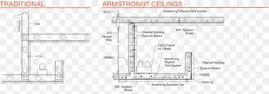 I want to add some recessed lights, how should they be wired to the existing light fixture? Dropped Ceiling Drywall Design Armstrong World Industries Png 1361x480px Ceiling Acoustics Area Armstrong World Industries Diagram