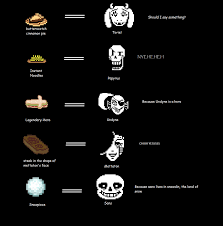 Undertale: 10 Tips To Take On Undyne