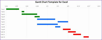 Vertex42 Gantt Chart Pro Download Free Gantt Chart Excel