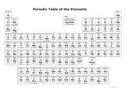 Printable periodic table black and white. Basic Periodic Table Black And White In Word And Pdf Formats