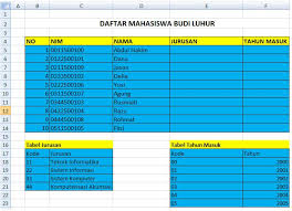Cara Menggunakan Rumus Vlookup Mid Left Di Microsoft Excel Umardanny Com