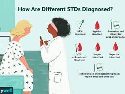 Check spelling or type a new query. How Stds Are Diagnosed