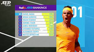 Flashscore.com offers atp rankings and all other tennis rankings and standings (e.g. Fedex Atp Rankings Atp Tour Tennis