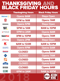 The discount department stores, both owned by the tjx companies, have historically closed on thanksgiving. Mall Hours Black Friday Thanksgiving Weekend