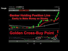 3 9 intraday analysis of singapore and malaysia market