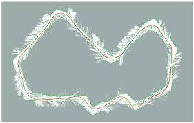 Sensors Free Full Text Lidar Based Gnss Denied Localization For Autonomous Racing Cars Html