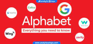 It was created through a . Alphabet Inc Everything You Need To Know Analytics Steps
