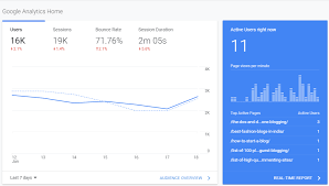 Check Website Traffic: Find Any Site Traffic [10 Free Tools]