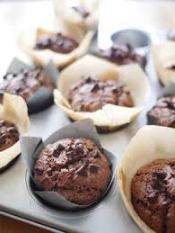 Muffins Aux Pepites De Chocolat Blog De Cuisine Creative Recettes Popotte De Manue Muffins Pepite Chocolat Recette Blog Cuisine
